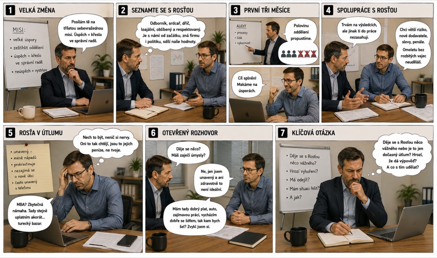 Starosti s Rosťou